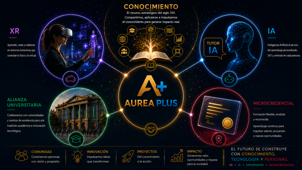 Aurea Concept